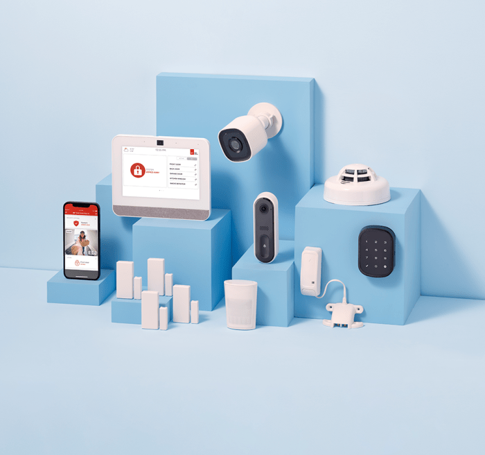 Smart Home Security