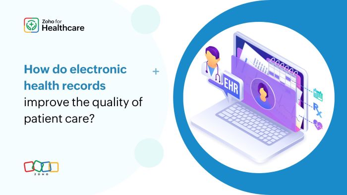 Electronic health records improve the quality of patient care