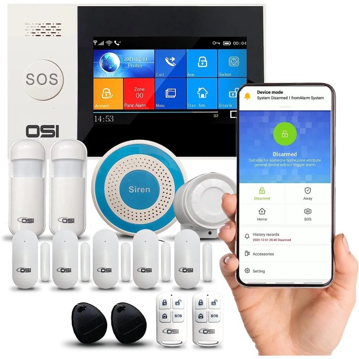 Best smart home security system with no monthly fee in 2024